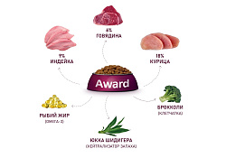 Award Indoor Big cats Сухой корм Авард для взрослых Домашних кошек Крупных пород Говядина курица брокколи юкка Шидигера 1,5 кг
