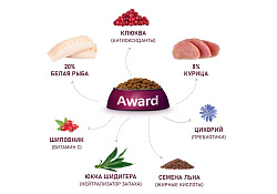 Award Adult Sterilized Сухой корм Авард для взрослых Стерилизованных кошек Белая рыба семя льна клюква цикорий 10 кг