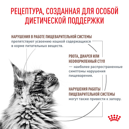 Сухой корм Royal Canin GASTROINTESTINAL FIBRE RESPONSE (ГАСТРОИНТЕСТИНАЛ ФАЙБР РЕСПОНС) 350 гр