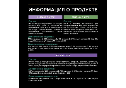 PRO PLAN ADULT Влажный корм Паучи ПРО ПЛАН для взрослых кошек Ассорти вкусов Индейка, Утка, Ягненок (цена за упаковку) 85г х 40шт