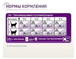 Сухой корм Sensible 33 PRO для кошек от 1 года до 7 лет, с чувствительным пищеварением, 15 кг