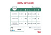 Royal Canin Satiety Weight Management SAT34 Ветеринарный влажный корм (Консервы-Паучи) Роял Канин Сетаети Вейт Менеджмент для кошек Контроль избыточного веса (цена за упаковку) 85г х 28шт