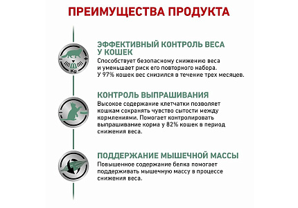 Royal Canin Satiety Weight Management Ветеринарный сухой корм Роял Канин Сэтайети Вейт Менеджмент для кошек Контроль избыточного веса 1,5 кг