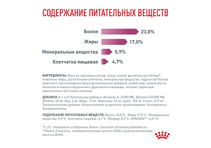 Royal Canin Renal RF23 Ветеринарный сухой корм Роял Канин Ренал для кошек Заболевание почек (хроническая почечная недостаточность) 4 кг