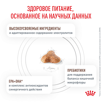 Сухой корм Royal Canin GASTROINTESTINAL FIBRE RESPONSE (ГАСТРОИНТЕСТИНАЛ ФАЙБР РЕСПОНС) 2 кг