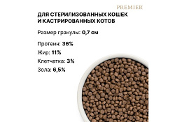 Premier Adult Sterilised Fresh Turkey Сухой корм Премьер для взрослых Стерилизованных кошек Свежее мясо Индейки 400 г