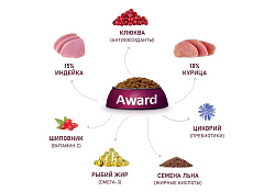 Award Adult Sterilized Сухой корм Авард для взрослых Стерилизованных кошек Индейка курица клюква цикорий 1,5 кг