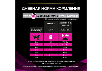 Purina Pro Plan Veterinary Diets UR Urinary Лечебные консервы ПРО ПЛАН Ветеринарная Диета для кошек Уринари Мочекаменная болезнь (цена за упаковку) 195г x 24шт