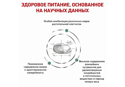Royal Canin Satiety Weight Management Ветеринарный сухой корм Роял Канин Сэтайети Вейт Менеджмент для кошек Контроль избыточного веса 1,5 кг
