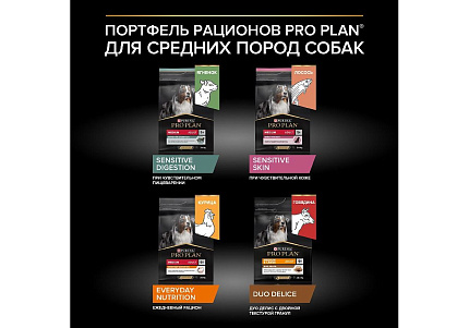 PRO PLAN OPTI DERMA Сухой корм ПРО ПЛАН для взрослых собак средних пород при чувствительной коже с лососем 14 кг