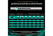 PRO PLAN VETERINARY DIETS EN GASTROINTESTINAL Сухой корм ПРО ПЛАН Ветеринарная диета для щенков и взрослых собак при расстройствах пищеварения и экзокринной недостаточности поджелудочной железы 1,5 кг