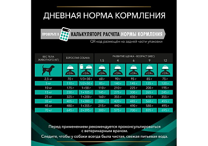 PRO PLAN VETERINARY DIETS EN GASTROINTESTINAL Сухой корм ПРО ПЛАН Ветеринарная диета для щенков и взрослых собак при расстройствах пищеварения и экзокринной недостаточности поджелудочной железы 1,5 кг