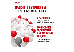 Royal Canin Sterilised Jelly Влажный корм (Консервы-Паучи) Роял Канин Стерилайзд для взрослых кастрированных котов и Стерилизованных кошек в Желе (цена за упаковку) 85г х 28шт