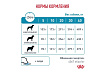 Royal Canin Hypoallergenic DR21 Ветеринарный сухой корм Роял Канин Гипоаллергенный для собак с Пищевой аллергей и непереносимостью 2 кг