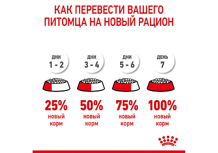 Royal Canin Medium Starter Сухой корм Роял Канин Медиум Стартер для Щенков Средних пород в возрасте до 2 месяцев 4 кг