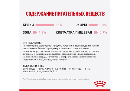 Royal Canin Kitten Sterilised Влажный корм (Консервы-Паучи) Роял Канин Киттен Стерилайзд для Стерилизованных Котят в возрасте от 6 до 12 месяцев в Соусе (цена за упаковку) 85г х 28шт