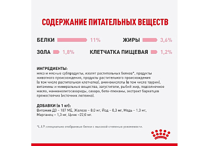 Royal Canin Kitten Sterilised Jelly Влажный корм (Консервы-Паучи) Роял Канин Киттен Стерилайзд для Стерилизованных Котят в возрасте от 6 до 12 месяцев в Желе (цена за упаковку) 85г х 28шт
