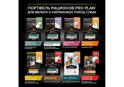 PRO PLAN OPTI BALANCE Сухой корм ПРО ПЛАН для взрослых собак мелких пород с курицей 3 кг
