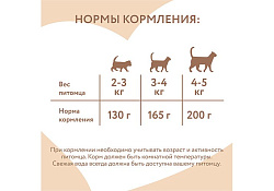 Мнямс Delicatesse Влажный корм Консервы для кошек Паштет по-валлийски Ягненок с морковью (цена за упаковку) 100г х 16шт