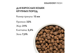 Grandorf Fresh Large Lamb & Sweet Potato Сухой Беззерновой корм Грандорф для взрослых кошек Крупных пород Ягненок батат 2 кг