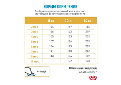 Royal Canin Breed dog French Bulldog Puppy Сухой корм Роял Канин для Щенков породы Французский Бульдог в возрасте до 1 года 10 кг