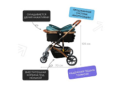 Mr.Kranch Коляска Мистер Кранч прогулочная с амортизацией для собак и кошек голубая 71 х 49 х 105 см