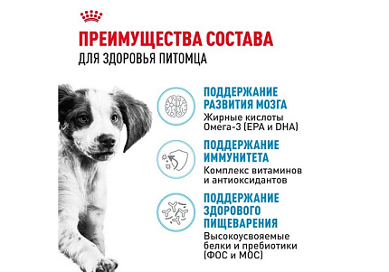 Royal Canin Medium Puppy Сухой корм Роял Канин Медиум Паппи для Щенков Средних пород в возрасте от 2 до 12 месяцев 14 кг