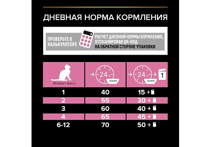 PRO PLAN DELICATE Сухой корм ПРО ПЛАН для котят при чувствительном пищеварении с индейкой 1,5 кг