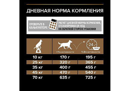 PRO PLAN DUO DELICE Сухой корм ПРО ПЛАН для взрослых собак средних и крупных пород с говядиной 2,5 кг