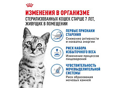Royal Canin Indoor 7+ Sause Влажный корм (Консервы-Паучи) Роял Канин Индор для Стерилизованных Пожилых кошек старше 7 лет Живущих в помещении в Соусе (цена за упаковку) 85г х 28шт