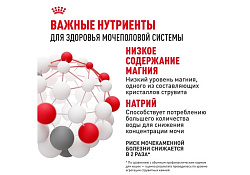 Royal Canin Urinary Care Сухой корм Роял Канин Уринари Кэа для кошек Профилактика Мочекаменных болезней 2 кг
