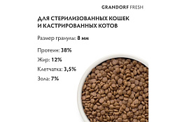 Grandorf Fresh Sterilised Salmon & Sweet Potato Сухой Беззерновой корм Грандорф для Стерилизованных кошек Лосось батат 2 кг