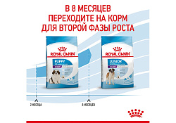 Royal Canin Giant Puppy Сухой корм Роял Канин Джайнт Паппи для Щенков Гигантских пород в возрасте от 2 до 8 месяцев 15 кг
