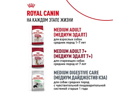 Royal Canin Medium Puppy Сухой корм Роял Канин Медиум Паппи для Щенков Средних пород в возрасте от 2 до 12 месяцев 14 кг