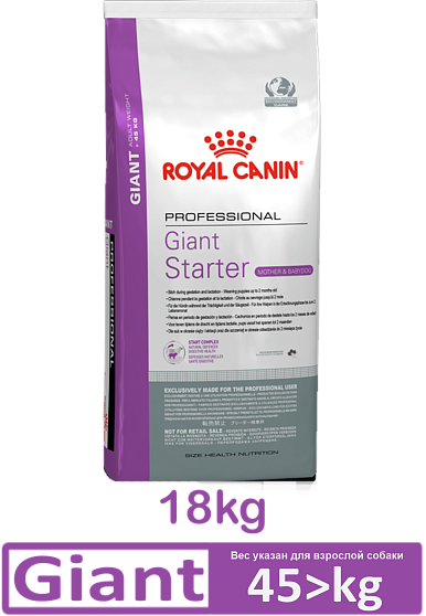 Сухой корм Royal Canin Giant Starter PRO для щенков крупных пород 18 кг