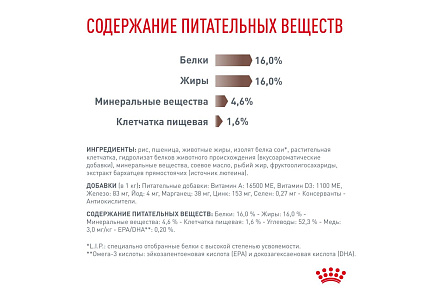 Royal Canin Hepatic HF16 Ветеринарный сухой корм Роял Канин Гепатик для собак Заболевание печени Пироплазмоз 6 кг