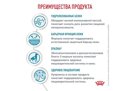 Royal Canin Hypoallergenic DR21 Ветеринарный сухой корм Роял Канин Гипоаллергенный для собак с Пищевой аллергей и непереносимостью 2 кг