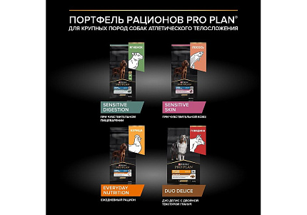 PRO PLAN OPTI BALANCE Сухой корм ПРО ПЛАН для взрослых собак крупных пород с атлетическим телосложением с курицей 14 кг