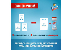 Mr.Fresh 2в1 Порошок Мистер Фреш для кошек Ликвидатор пятен и запаха 500 г