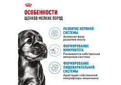 Royal Canin Mini Puppy Сухой корм Роял Канин Мини Паппи для Щенков Мелких пород в возрасте от 2 до 10 месяцев 4 кг