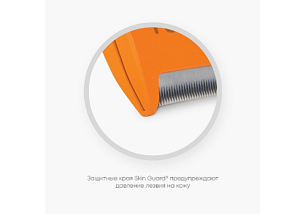 FURminator Medium Dog Long Hair Фурминатор для собак Средних пород с Длинной шерстью 1 шт