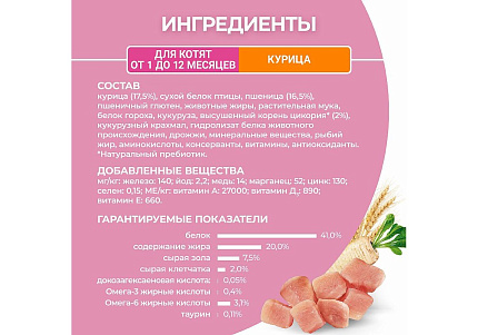 PURINA ONE KITTEN Сухой корм Пурина УАН для котят с курицей 200 г