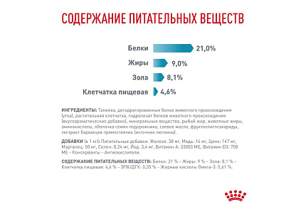 Royal Canin Sensitivity Control SC21 Ветеринарный сухой корм Роял Канин Сенситивити Контрол для собак с Пищевой аллергией и непереносимостью 1,5 кг