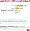 Сухой корм Royal Canin URINARY S/O (УРИНАРИ С/О) 7 кг