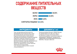 Royal Canin Giant Starter Сухой корм Роял Канин Джайнт Стартер для Щенков Гигантских пород в возрасте до 2 месяцев 15 кг