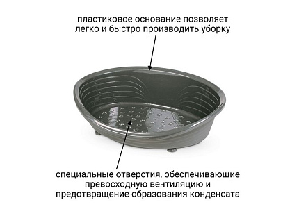 MPS Straka 77 МПС лежанка для кошек и собак Пластиковая Антрацит 93х67х27см