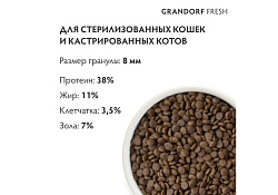 Grandorf Fresh Sterilised Lamb & Sweet Potato Сухой Беззерновой корм Грандорф для Стерилизованных кошек Ягненок батат 2 кг