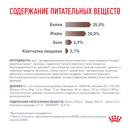 Сухой корм Royal Canin GASTROINTESTINAL (ГАСТРОИНТЕСТИНАЛ) 15 кг