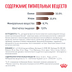 Сухой корм Royal Canin GASTROINTESTINAL (ГАСТРОИНТЕСТИНАЛ) 2 кг