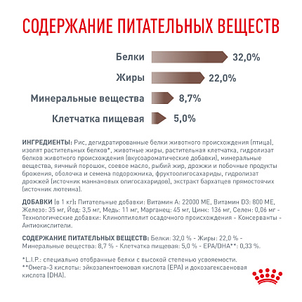 Сухой корм Royal Canin GASTROINTESTINAL (ГАСТРОИНТЕСТИНАЛ) 2 кг